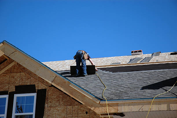 Roof Waterproofing Services in Springfield, TN